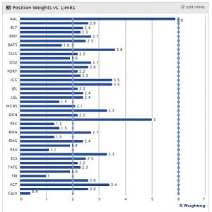 Piggyback 180905 position weights (Piggyback Portfolio 17 &ndash; September 2018)
