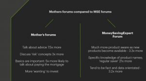 Mothers vs MSE