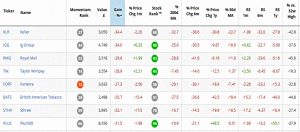 Piggyback 181115 losers (Piggyback Portfolio 18 &ndash; November 2018)