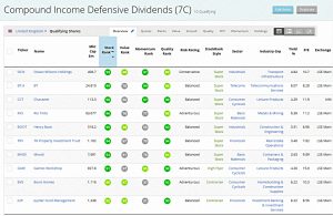 Compound Income 1812 (Stock Screeners &ndash; December 2018)