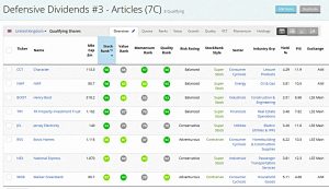 Dividends #3 1812 (Stock Screeners &ndash; December 2018)