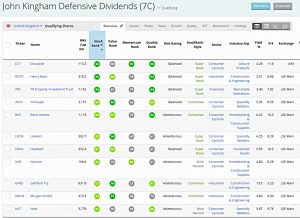 John Kingham 1812 (Stock Screeners &ndash; December 2018)