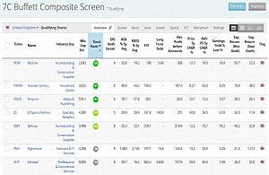 Buffett Composite GARP 190129 (Stock Screeners &ndash; January 2019)