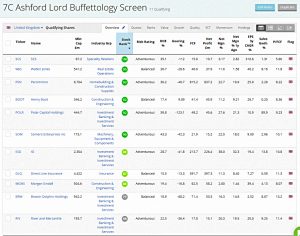 Buffettology 190111 (Stock Screeners &ndash; December 2018)
