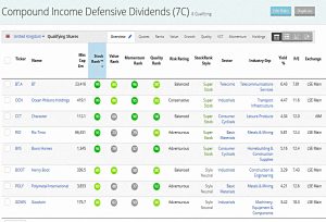Compound Income DIvidends 190129 (Stock Screeners &ndash; January 2019)