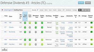 Defensive DIvidends 190129 (Stock Screeners &ndash; January 2019)