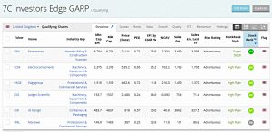 Investors Edge 190111 (Stock Screeners &ndash; December 2018)
