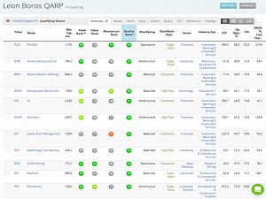 Leon Boros QARP 190129 (Stock Screeners &ndash; January 2019)