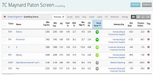 Maynard Paton QARP 190129 (Stock Screeners &ndash; January 2019)