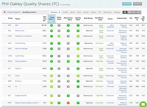 Phil Oakley QARP 190129 (Stock Screeners &ndash; January 2019)