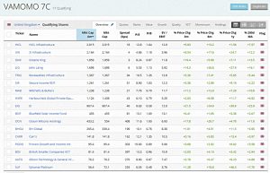 VAMOMO 190111 (Stock Screeners &ndash; December 2018)