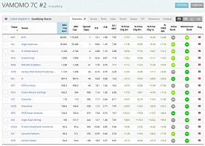 VAMOMO 2 190111 (Stock Screeners &ndash; December 2018)