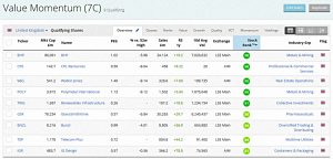 Value Momentum 190111 (Stock Screeners &ndash; December 2018)