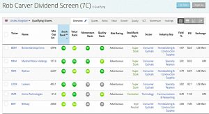 Carver dividends (Stock Screeners &ndash; February 2019)