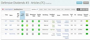 Composite dividends (Stock Screeners &ndash; February 2019)