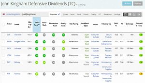 Kingham dividends (Stock Screeners &ndash; February 2019)