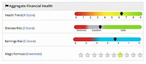 Piggyback 190214 health (Piggyback Portfolio 19 &ndash; February 2019)