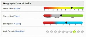 AIM IHT 190301 health (AIM IHT Portfolio Update 21 &ndash; February 2019)