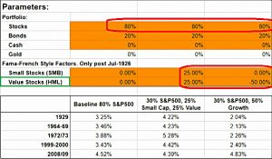Fama French Factors (Safe Withdrawal Rates #11 &ndash; Yield Illusion)