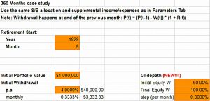 Glidepath 1 (Safe Withdrawal Rates #11 &ndash; Yield Illusion)
