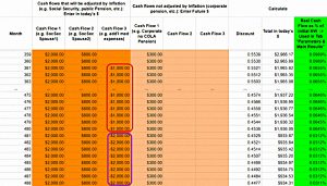 Supplemental cashflows (Safe Withdrawal Rates #11 &ndash; Yield Illusion)