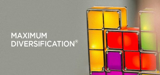 TOBAM - maximum diversification