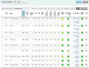 VAMOMO 2 Mar 2019 (Stock Screeners &ndash; March 2019)