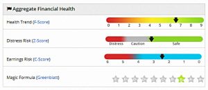 IHT 190430 health (AIM IHT Portfolio Update 23 &ndash; April 2019)