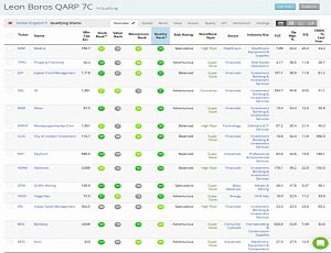 Boros 190501 (Stock Screeners &ndash; April 2019)