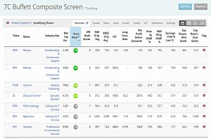 Buffett 190501 (Stock Screeners &ndash; April 2019)