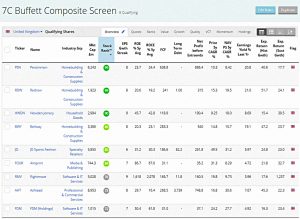 Buffett 190530 (Stock Screeners &ndash; May 2019)