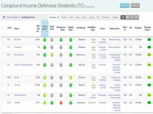 Compound Income 190530 (Stock Screeners &ndash; May 2019)
