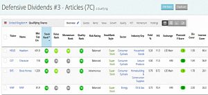 Defensive Dividends 190530 (Stock Screeners &ndash; May 2019)