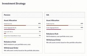 Investment Strategy (Will I Run Out of Money?)