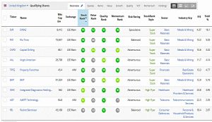 Mythical Stocks 190530 (Stock Screeners &ndash; May 2019)