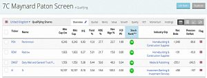 Paton 190530 (Stock Screeners &ndash; May 2019)