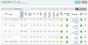 VAMOMO 2 190501 (Stock Screeners &ndash; April 2019)