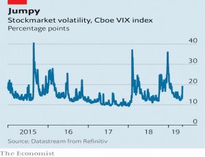 Vix