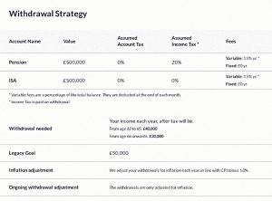 Withdrawal Strategy (Will I Run Out of Money?)
