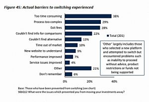 Barriers to switching