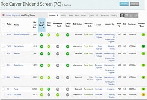 Carver dividends 190626 (Stock Screeners &ndash; June 2019)
