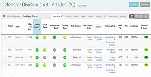 Defensive dividends 190626 (Stock Screeners &ndash; June 2019)
