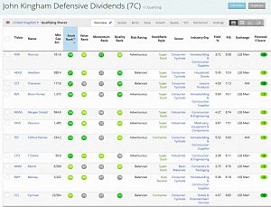 Kingham dividends 190626 (Stock Screeners &ndash; June 2019)
