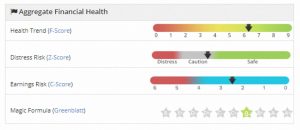 PiggyBack 190611 health (Piggyback Portfolio 20 &ndash; June 2019)