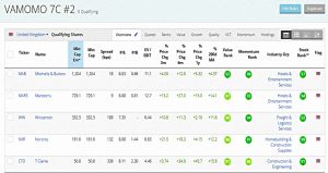 VAMOMO 2 190626 (Stock Screeners &ndash; June 2019)