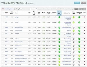 Value Momentum 190626 (Stock Screeners &ndash; June 2019)