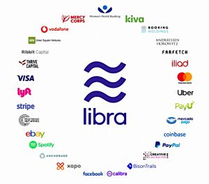 Libra partners