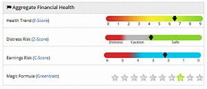 AIM IHT 190704 health (AIM IHT Portfolio Update 25 &ndash; June 2019)