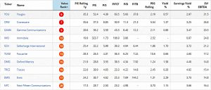 AIM IHT 190704 low V (AIM IHT Portfolio Update 25 &ndash; June 2019)