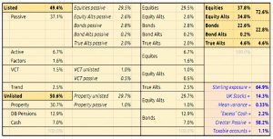 Dashboard 2 190717 (July 2019 &ndash; Trades Tips and Funds)
